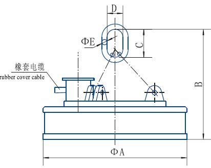 MW03系列吊運鋼坯、板坯用和翻轉(zhuǎn)板坯用起重電磁鐵